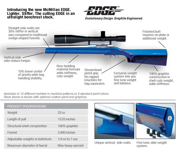 McMillan Edge  - Blue