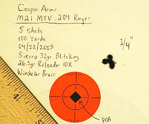 Cooper Montana Varminter 204 Ruger