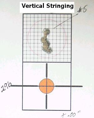 vertical stringing rifle shooting